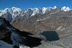 Renjo La 2-1 View To West Tengi Ragi Tau, Drangnag Ri, Menlungtse